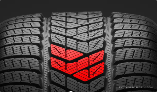 Pirelli Scorpion Winter
